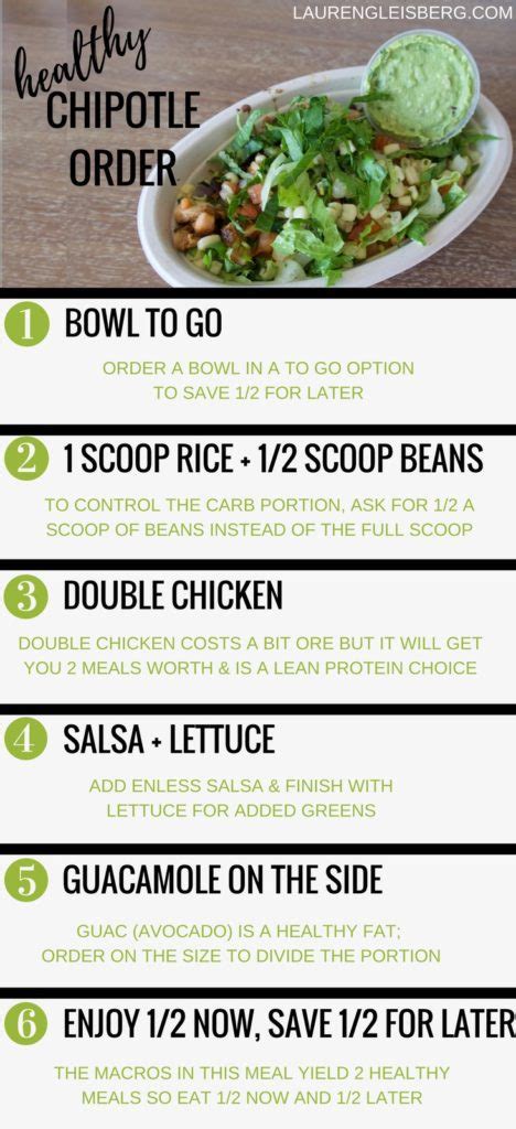 chipotle greentree road|chipotle burrito bowl order.